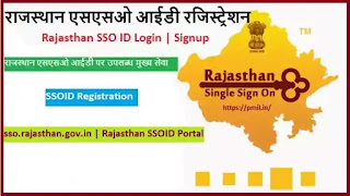 RAJ SSO  Big Upadate 2020 | Rajasthan Single Sign On  