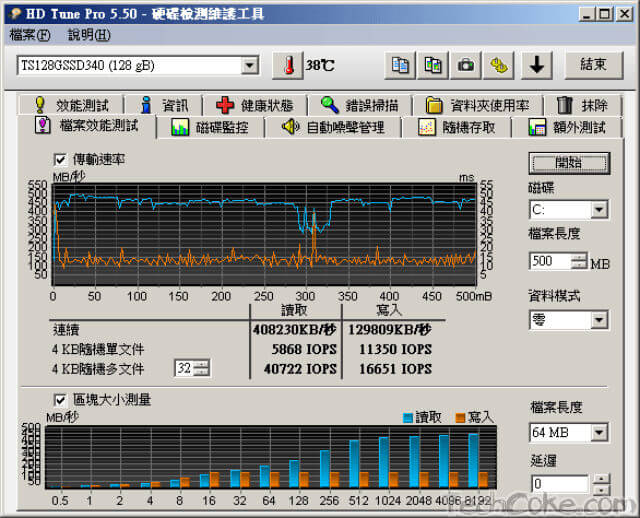 [開箱] 創見 340 系列 128GB 2.5 吋 SATA3 SSD 速度測試_302