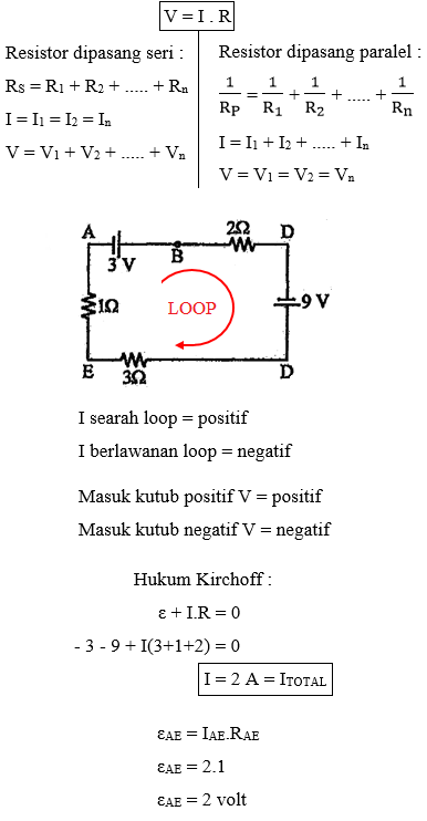 Soal dan Pembahasan UN Fisika SMA Tahun  Soal dan Pembahasan UN Fisika SMA Tahun 2015 No.26-30