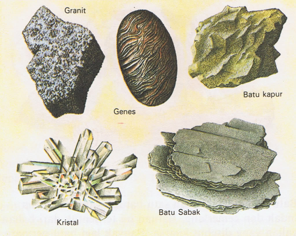 Majalah Informasi Online Beberapa macam jenis batu2an 