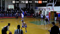 Fork Union Military Academy Basketball