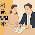 근로계약서 미작성 벌금, 위반 신고방법 '퇴사시 어떻게?'