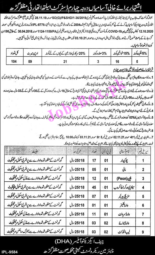 District Health Authority Muzaffargarh Jobs 2021