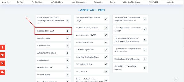 Electoral Rolls – 2024