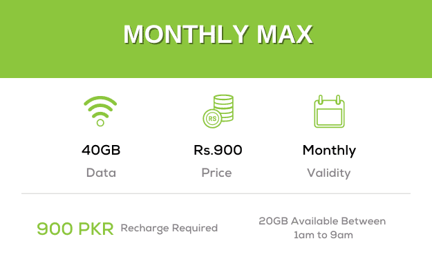 Zong Super Monthly Max Offer Price, Details & Code