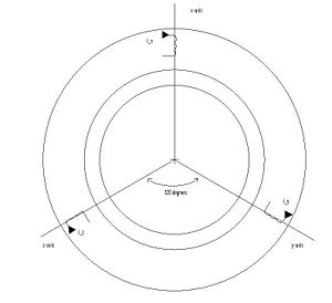 Ac Motor Windings2