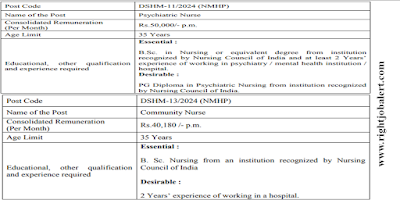 Nursing and Medical Job Opportunities in Delhi State Health Mission