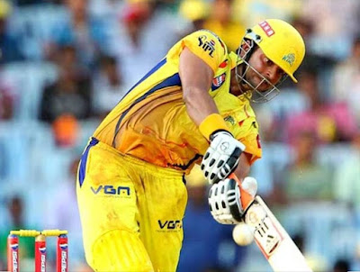 Top 10 most run scorer in  IPL history