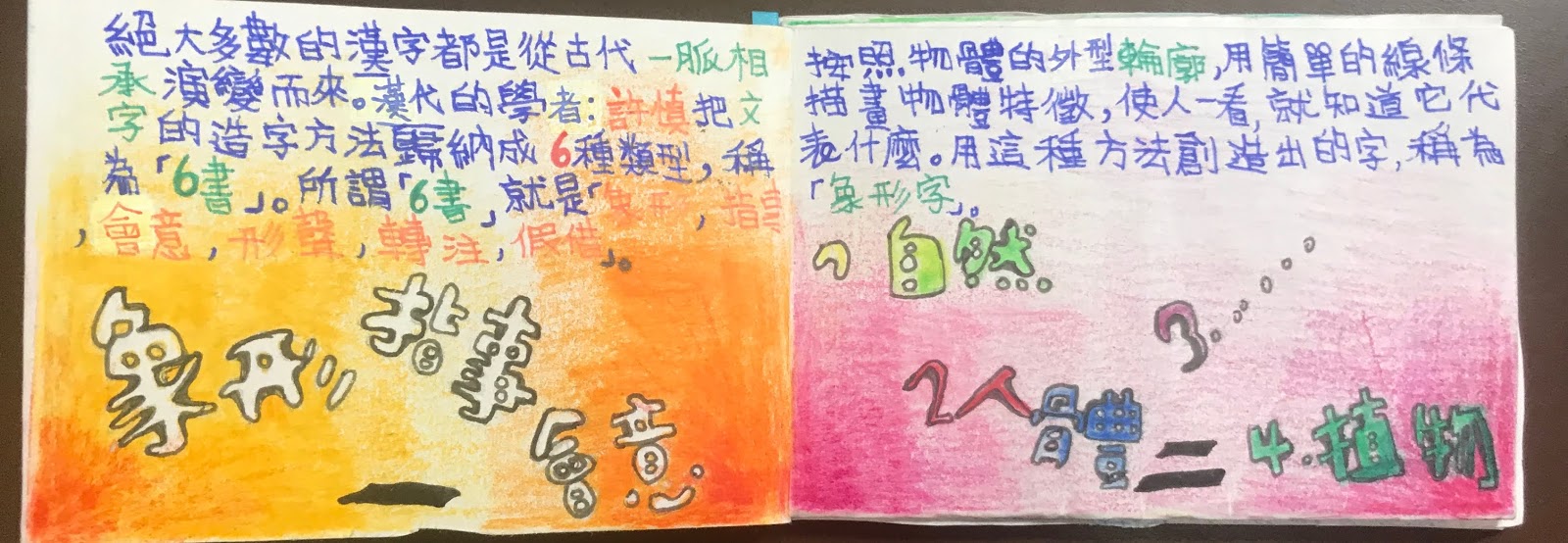 正 想對你說 國語文教學 象形指事小書