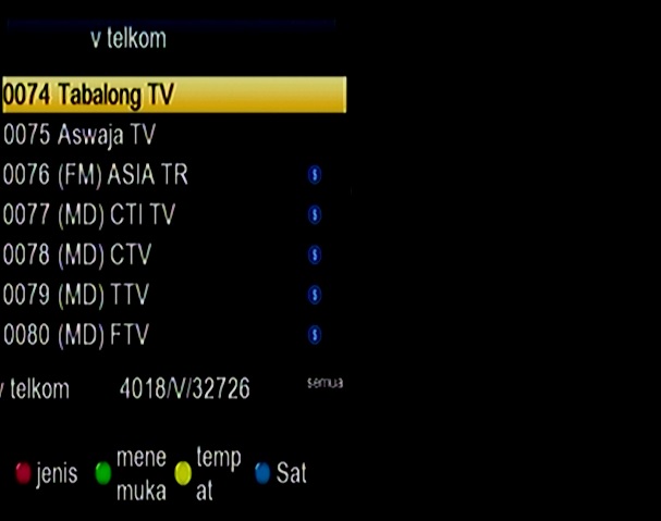 TV Tabalong
