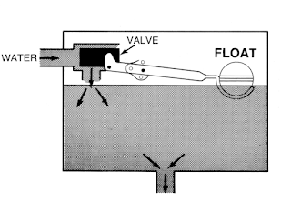 Water tower float valve