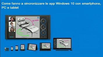 Come Fanno a Sincronizzare App Windows10