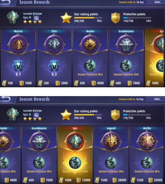 Urutan Pangkat Mobile Legends