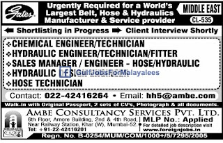 Urgently Required For Middle East