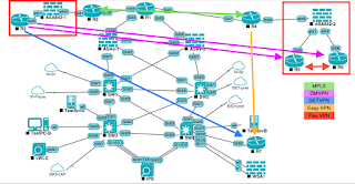 CCIE Security v4 topology