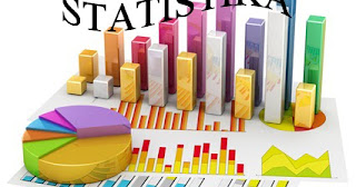 Jawaban Ayo Kita Berlatih 9.1 Halaman 231 Halaman 231 Kelas 8 (Statistika)