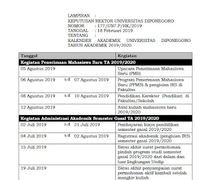 Universitas Diponegoro atau yang biasa dikenal dengan Undip adalah salah satu Perguruan Ti Kalender Akademik Undip 2019/2020