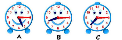 Banyak yang masih resah cara membaca jam dalam Bahasa Inggris padahal telling the time a Cara Membaca Jam dalam Bahasa Inggris