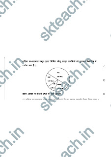 CG Board Class 8th  Math Trimasik paper 2022-23|8वी गणित त्रैमासिक पेपर 2022-23