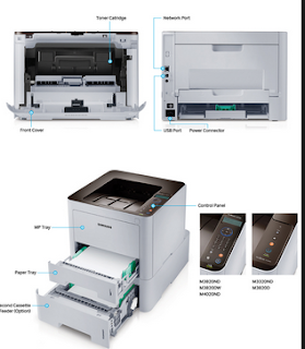 http://acehprinter.blogspot.com/2017/05/download-driver-samsung-sl-m3820dw-for.html