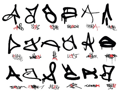 alphabet chicanos