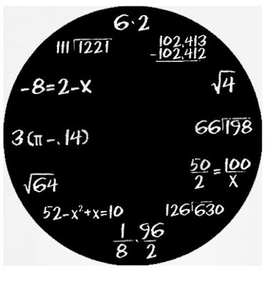 Cool nerd gadget Black Slate Math Wall Clock