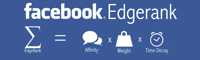 EdgeRank - Thuật toán Facebook 