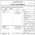 Prime Minister’s Office Jobs 2022 Government Jobs 2022