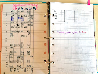Monthly Tracker