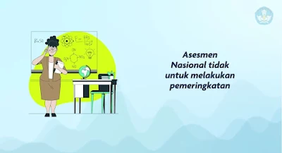 Asesmen Nasional : Pendidikan bertujuan untuk mengembangkan karakter dan kompetensi murid