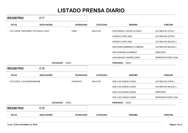 Cinco agrupaciones se inscriben este lunes para el COAC 2019