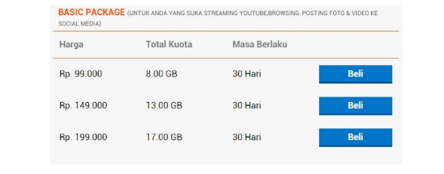 Paket Internet Bolt Super 4G LTE Terbaru 2016