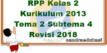 RPP Kelas 2 Kurikulum 2013 Tema 2 Bermain Di Lingkungan Subtema 4
Revisi 2018