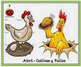http://recetarioaragones.blogspot.com.es/2014/03/pollo-y-gallina.html
