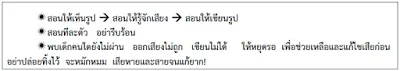 ที่นี่อ่านออกเขียนได้ - วิธีการสอนน้องๆให้อ่านคล่องเขียนเก่งแบบเป็นขั้นเป็นตอน มาดูกันครับ