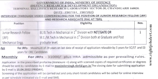 BE B.Tech ME M.Tech Mechanical Engineering Jobs