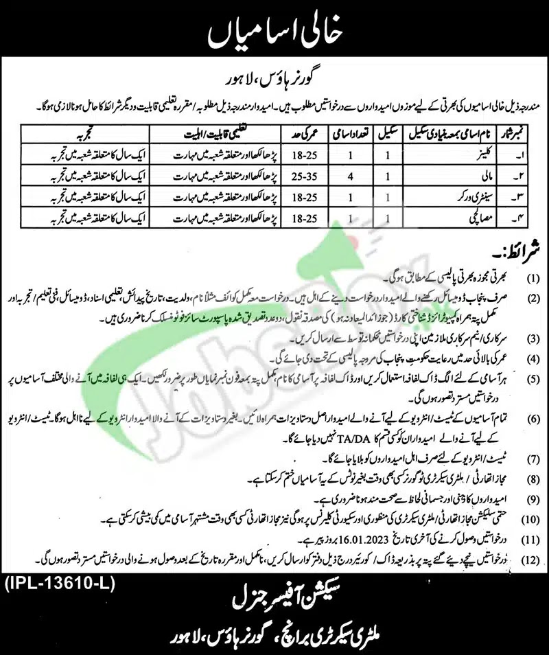 Governor House Lahore Jobs 2023
