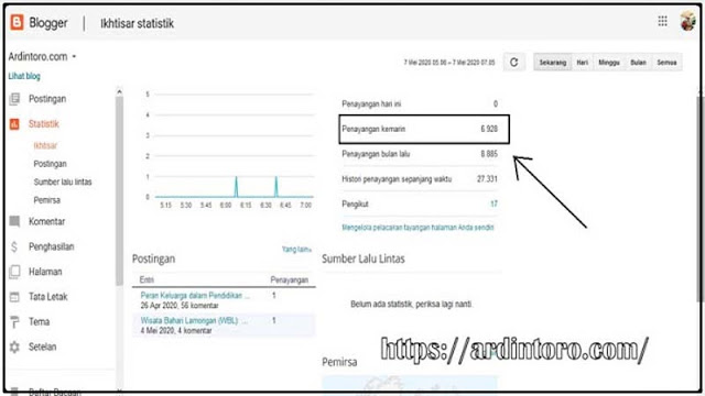 Cara Mengatasi Jingling Auto Visitor