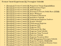 Kumpulan Contoh Format Surat Keputusan/SK Perangkat Sekolah Lengkap