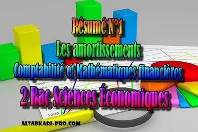 Résumé N°1 Les amortissements 2 Bac Sciences Économiques PDF, Comptabilité et Mathématiques financières, 2 bac Sciences Économiques, 2 bac, Examen National, baccalauréat, bac maroc, BAC, 2 éme Bac, Exercices, Cours, devoirs, examen nationaux, exercice, 2ème Baccalauréat, prof de soutien scolaire a domicile, cours gratuit, cours gratuit en ligne, cours particuliers, cours à domicile, soutien scolaire à domicile, les cours particuliers, cours de soutien, les cours de soutien, cours online, cour online.