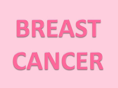 Breast cancer, breast carcinoma, breast cancer risk factors, risk factors for breast cancer, what gene causes breast cancer, is breast cancer genetic, is breast cancer hereditary, breast cancer awareness month