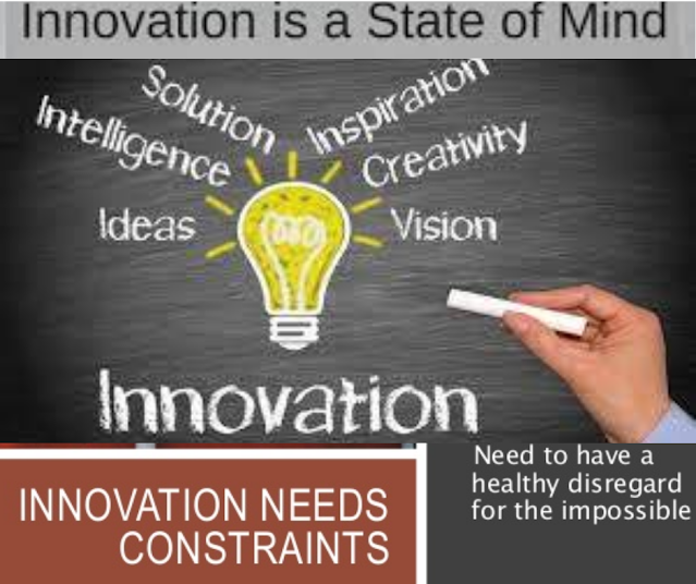 Innovation is a State of Mind