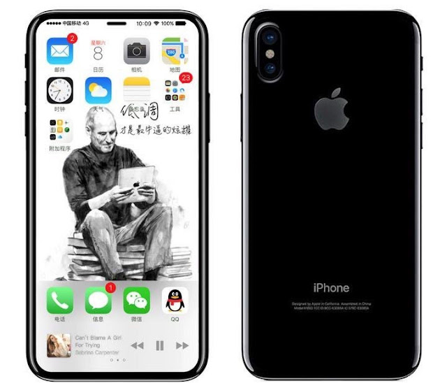 iPhone 8 Release Date, Price, Specs, Features and More