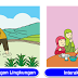 Interaksi Sosial Dan Interaksi Dengan Lingkungan