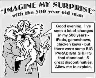 climate cartoon imagine my surprise