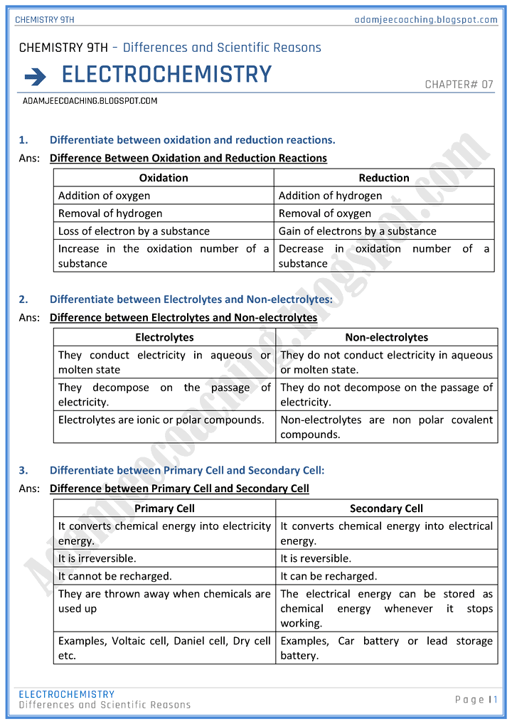 electrochemistry-differences-and-scientific-reasons-chemistry-9th