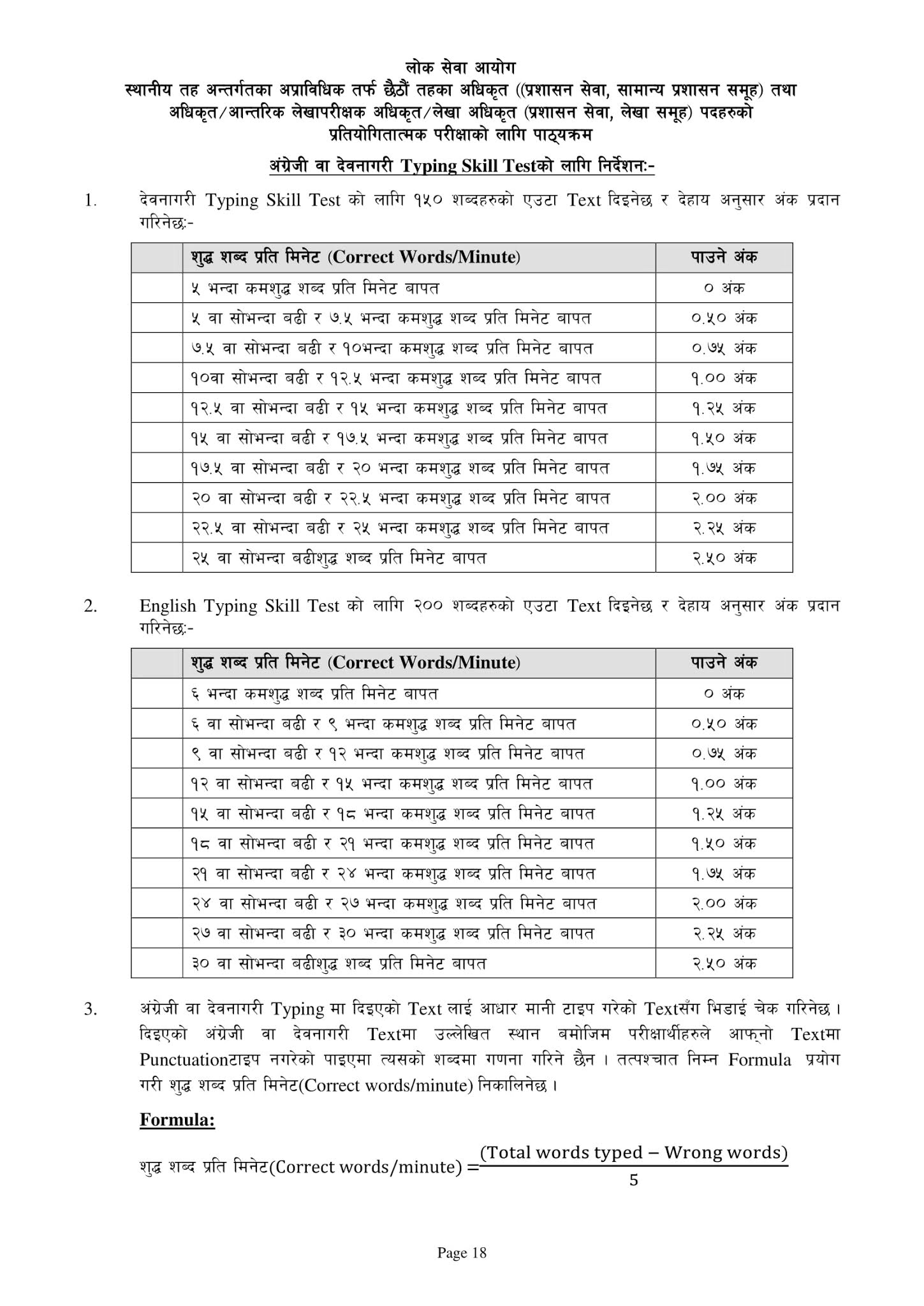 New Syllabus For Section Officer And Officer 6th Level