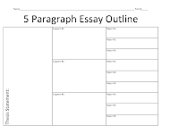 5 Paragraph Essay Template For Elementary Students