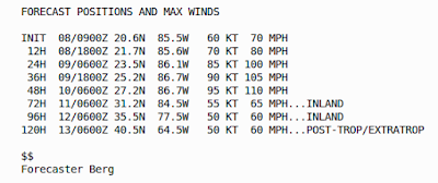 https://www.nhc.noaa.gov/text/refresh/MIATCDAT4+shtml/080858.shtml?