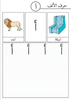 كلمات تبدا بحرف الالف للاطفال